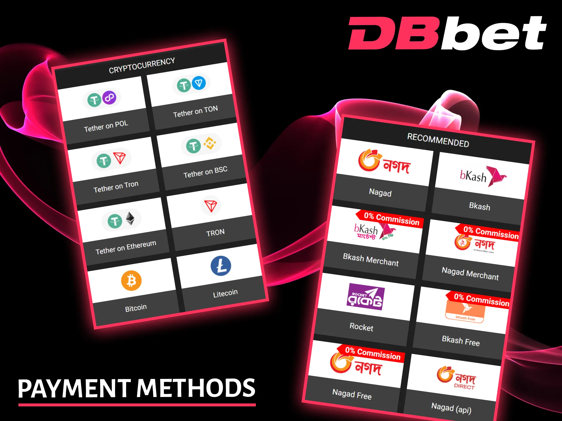 The DBbet app offers fast and secure deposit and withdrawal methods.